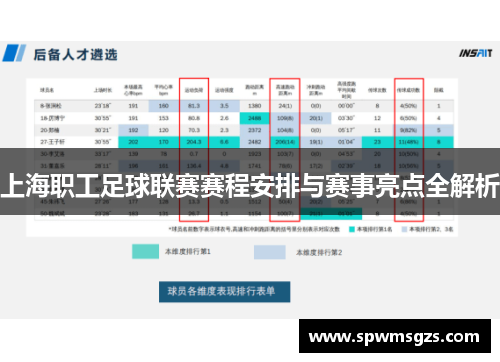 上海职工足球联赛赛程安排与赛事亮点全解析