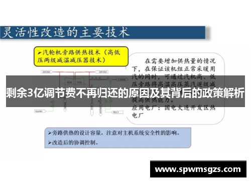 剩余3亿调节费不再归还的原因及其背后的政策解析
