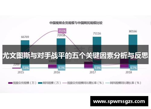 尤文图斯与对手战平的五个关键因素分析与反思
