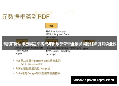 深度解析法甲历届冠军构成与俱乐部荣誉全景发展脉络深度解读全貌