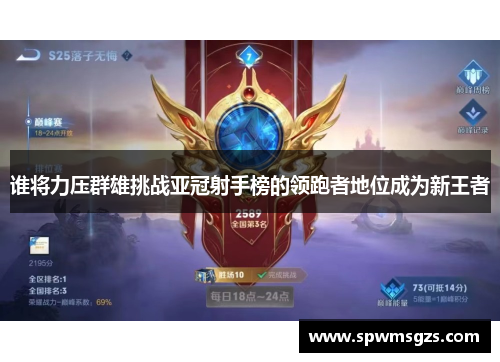 谁将力压群雄挑战亚冠射手榜的领跑者地位成为新王者